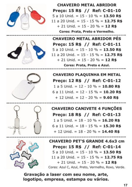 abridores laser   abridores laser